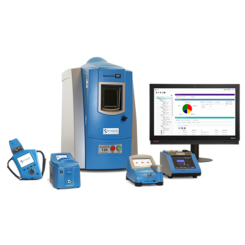 MiniLab EL Series for Racing Railway, Aerospace and Gen Set